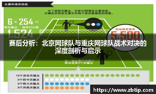 赛后分析：北京网球队与重庆网球队战术对决的深度剖析与启示